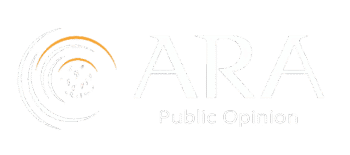 ARA Public Opinion